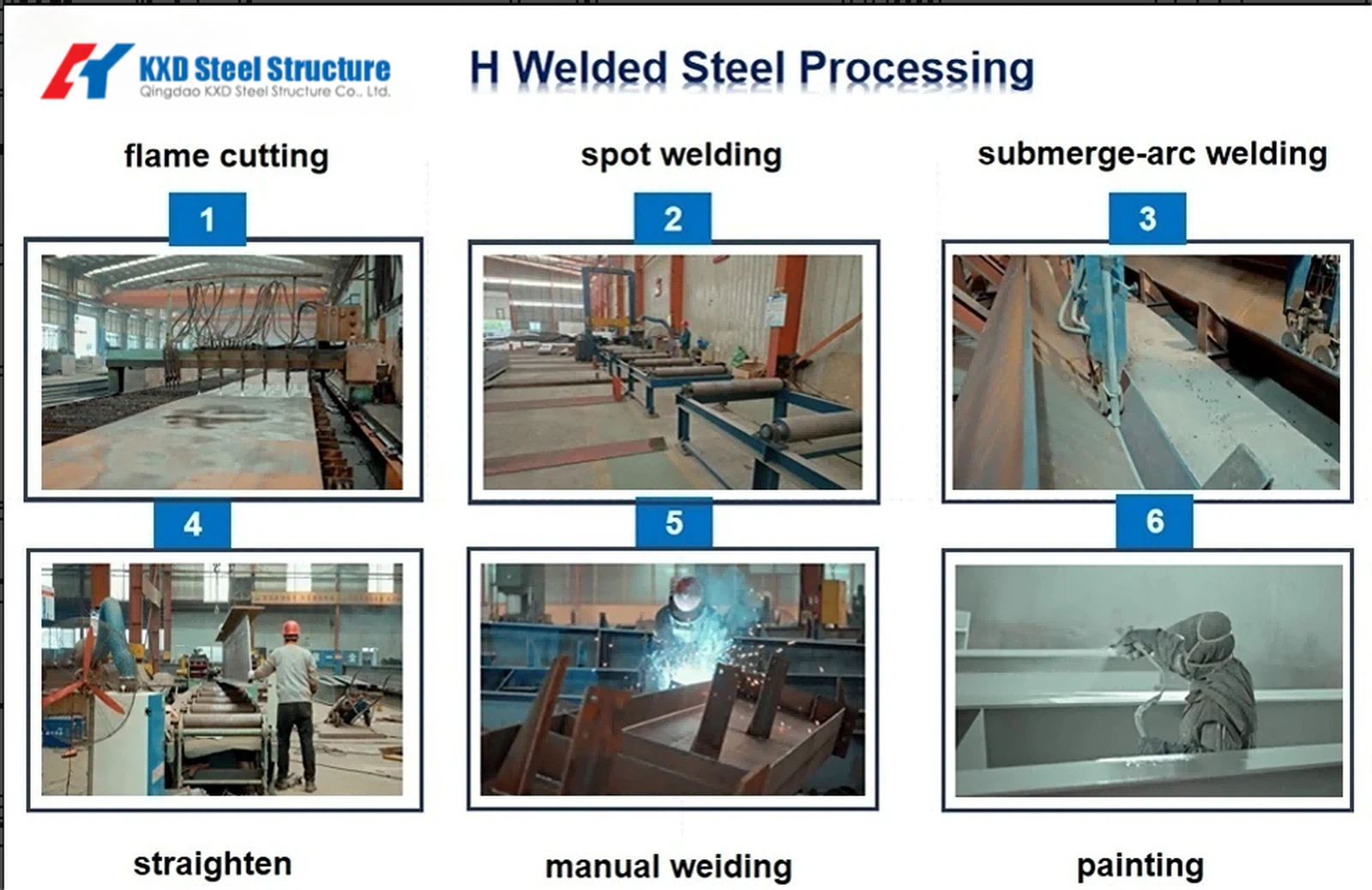 QQ202402051732211 QQ202402051732211